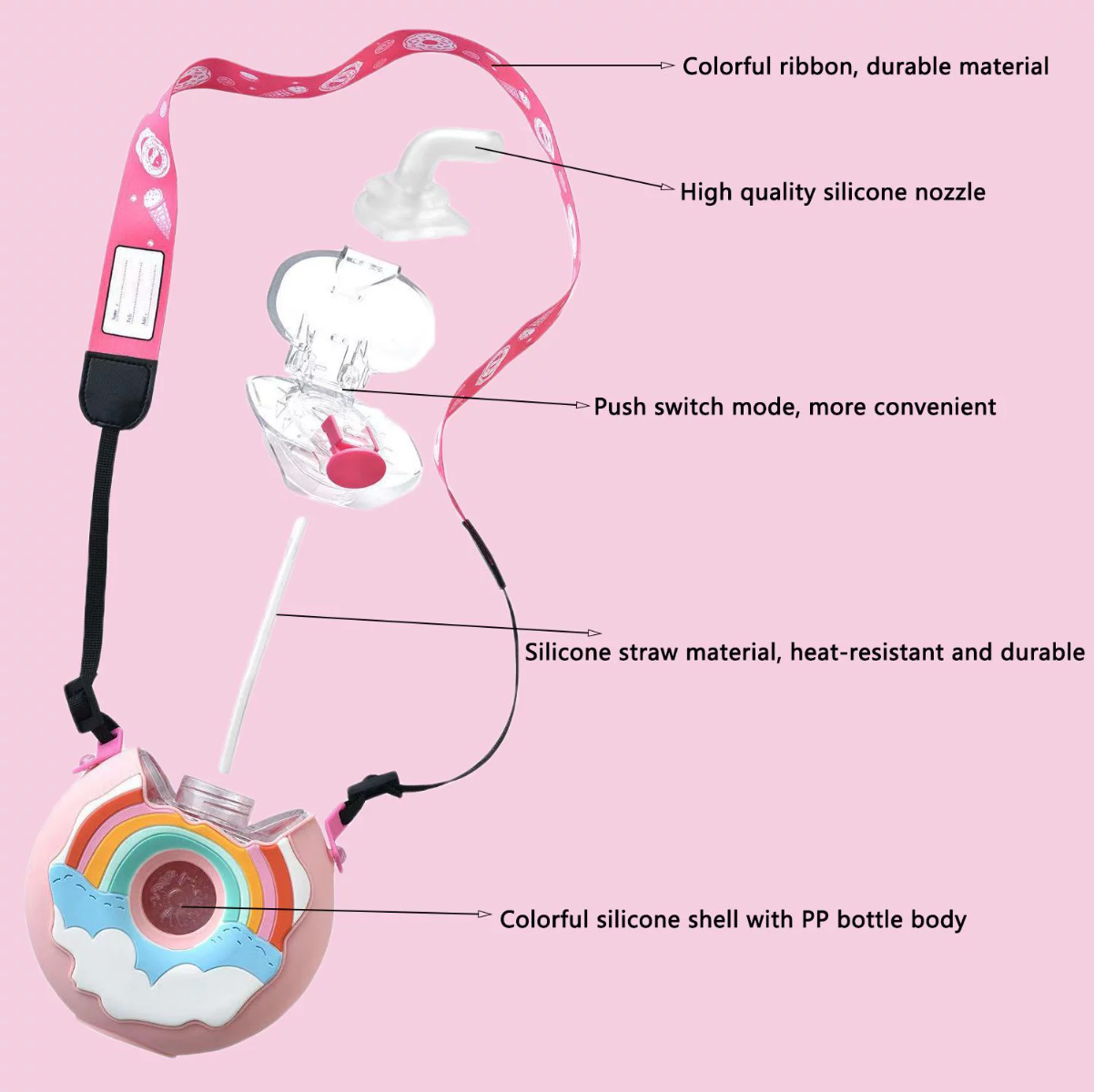 Portable Rainbow Donut Water Bottle